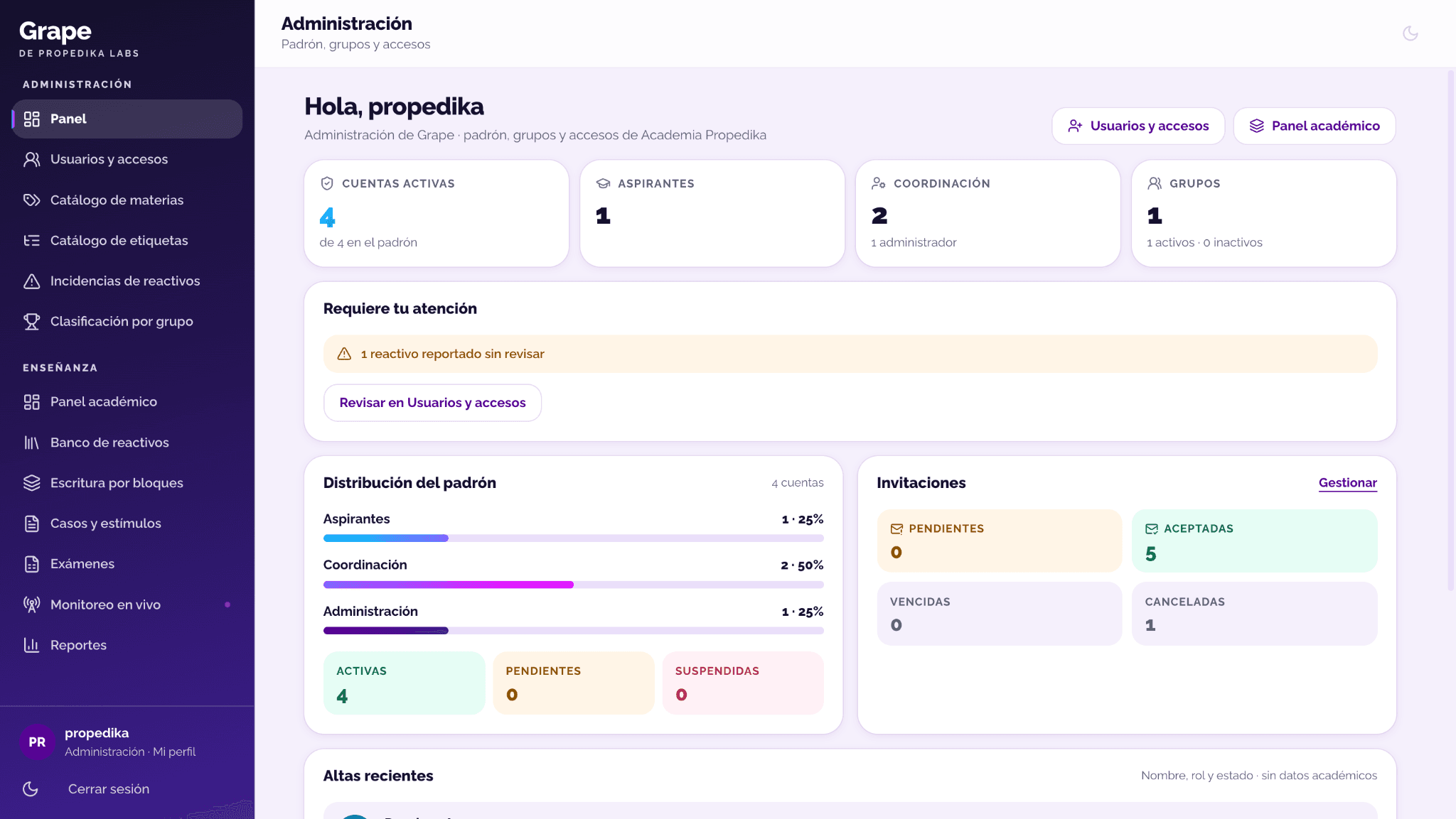 Grape · administración, padrón, grupos y accesos